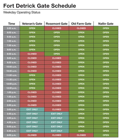 Gate Hours