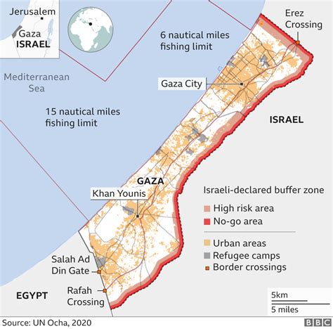 Gaza Crisis Explained