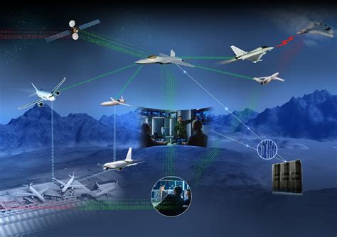 Gcap Fighter Jet Radar and Sensor Systems