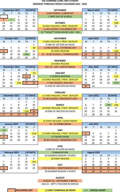 GCCISD School Calendar Overview