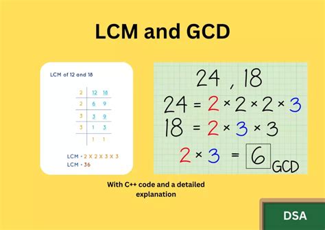 GCD using Prime Factorization