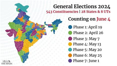 General Election Dates in Wisconsin