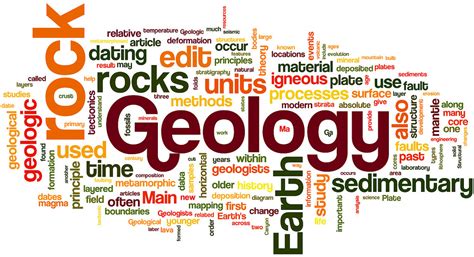 Geological words starting with pla