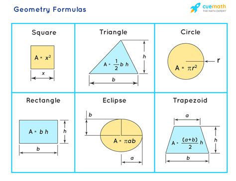 Geometric Calculations