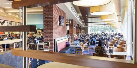 Georgia Southern University Dining