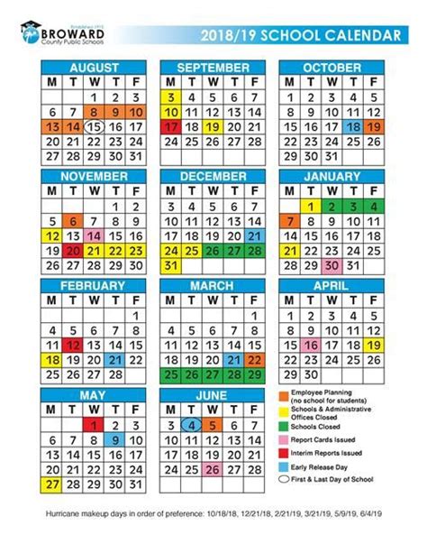 Broward Schools Calendar Benefits