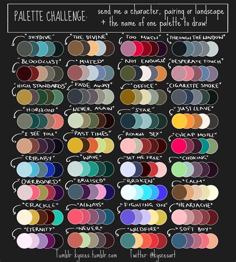 Getting the Most Out of Your Palette