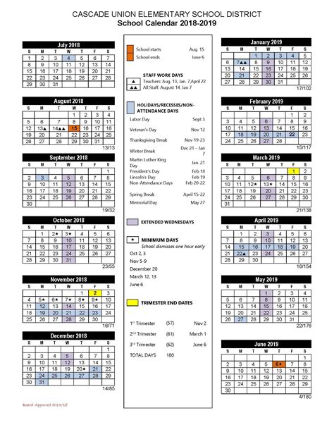 GFPS District Calendar Academic Planning