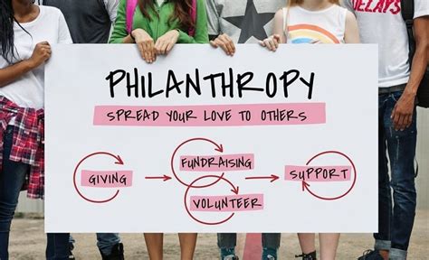 Giveback Palette Philanthropy