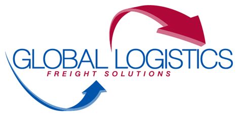 global logistics solutions