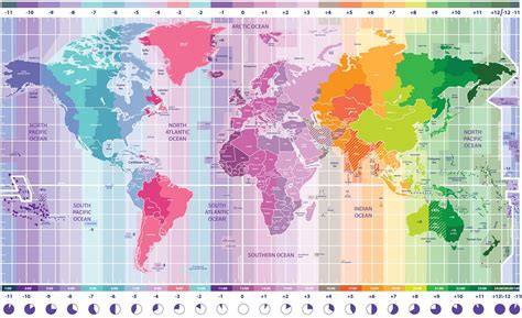 Global Time Zones