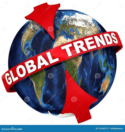 Globalization Trends