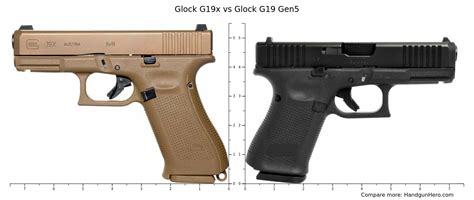 Glock 19 vs G19x Comparison