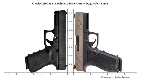 Glock 19 weight reduction options