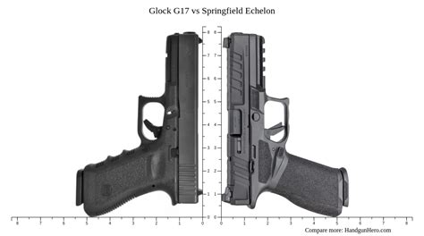 Glock 21 Size Image