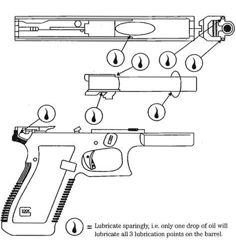 Glock 26 Maintenance Image