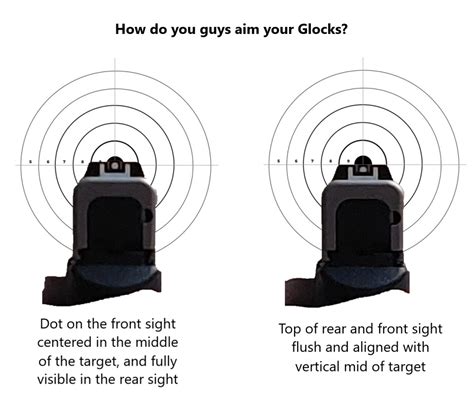 Glock 30 sights alignment