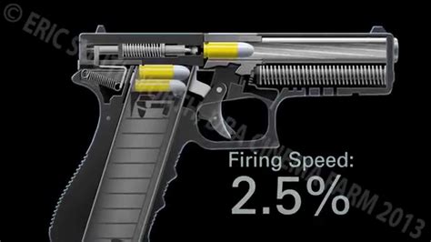 Glock Firing Sequence