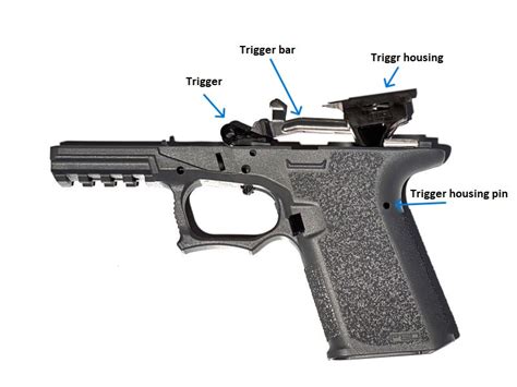 Glock frame assembly