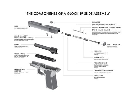 Glock Pistol Mechanism