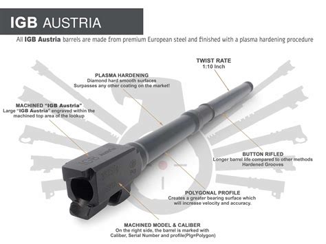 Glock with Threaded Barrel