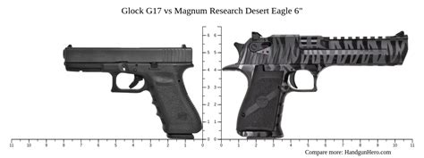 Glock and Desert Eagle pistols side by side