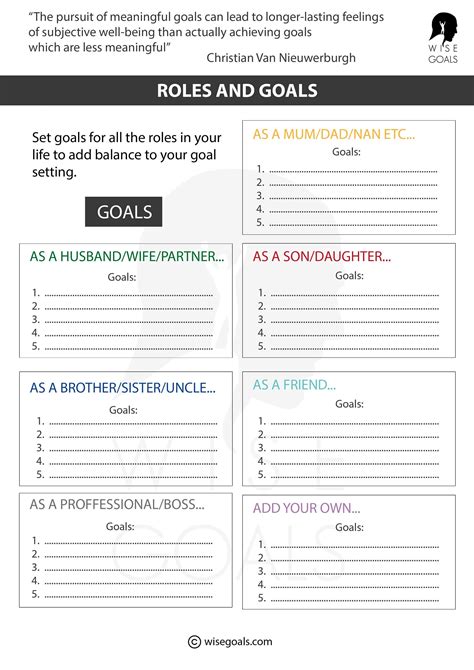 Goal Setting Worksheet