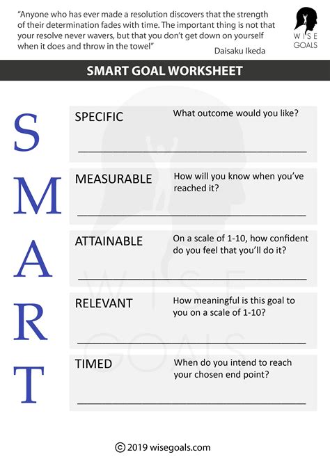 Goal setting worksheet