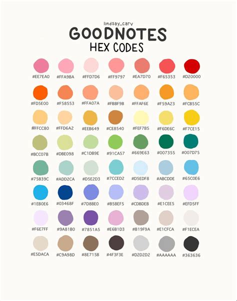 Goodnotes Color Palette Tips