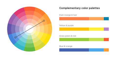 Google Slides Color Palette Example 10