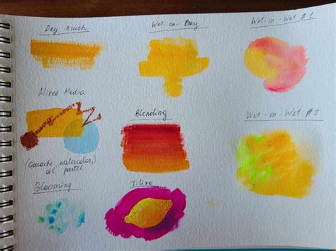 A demonstration of gouache techniques