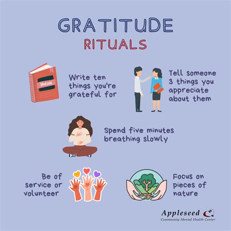 Gratitude