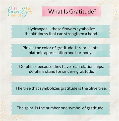 Gratitude journaling