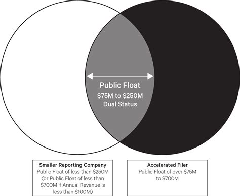 Illustration of gray zone critical thinking