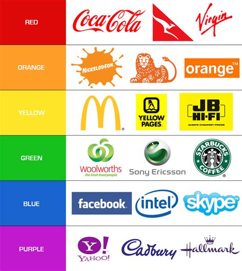 Green and Orange Branding Ideas