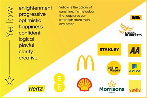 Green yellow branding example