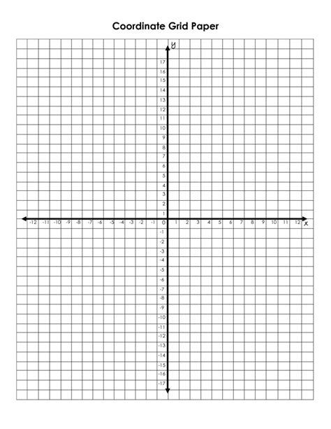 Grid Paper for Algebra