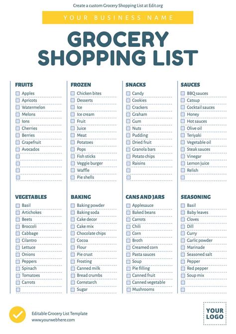 Grocery list examples and templates