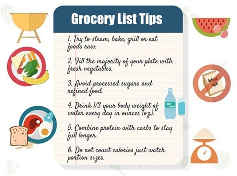 Grocery list tips and tricks