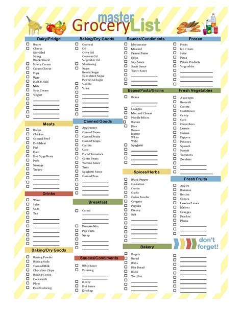 Types of Printable Grocery Shopping List Templates