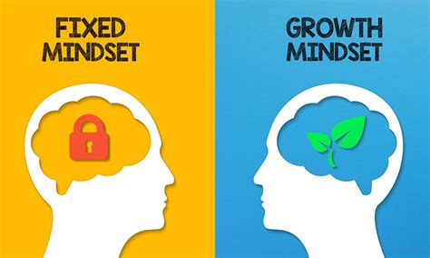 Student with a growth mindset