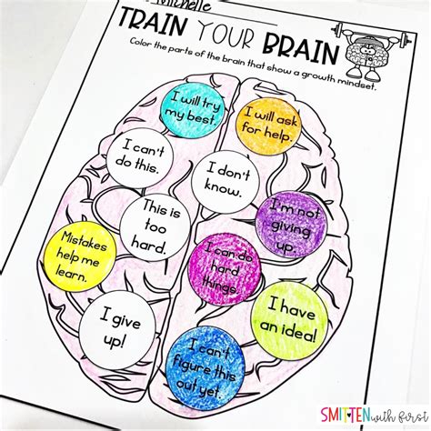 Growth Mindset Activities