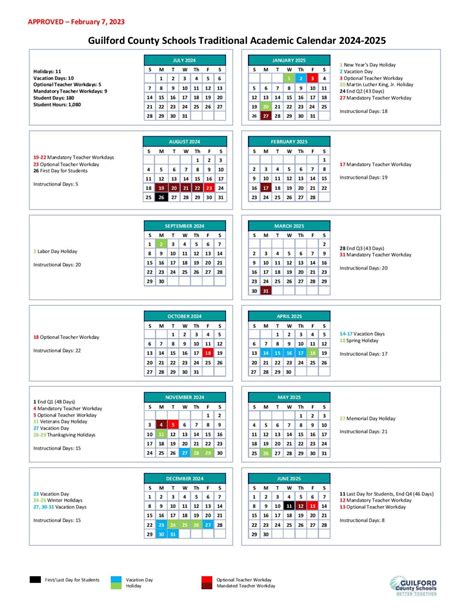 Guilford County Schools Calendar Productivity