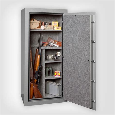 Gun Safe Budget