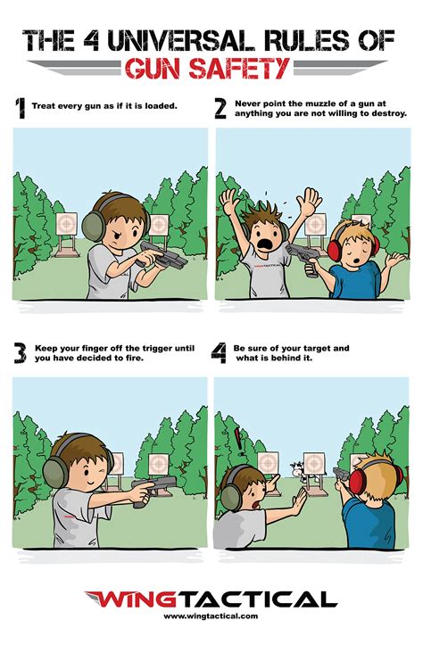 Gun Safety Image 4