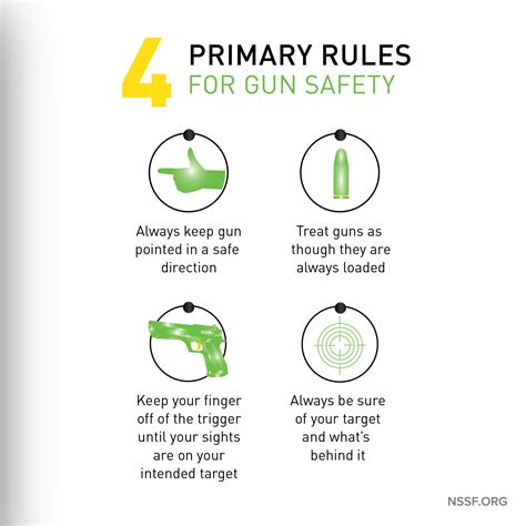 Gun Safety Image 9