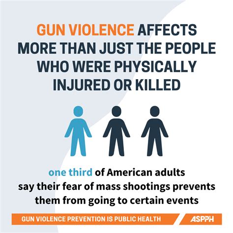 A poster promoting gun violence awareness