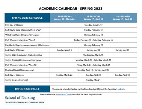 GWU Academic Calendar Dates