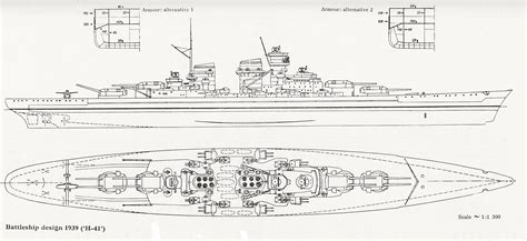 H-Class Battleship Armor