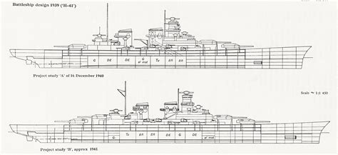 H-Class Battleship Armor Layout